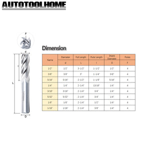 AUTOTOOLHOME HSS 4 Flutes Straight End Mill Cutter 1/8" 3/16" 1/4" 5/16" 3/8" 1/2" 5/32" 1/16" Set of 8